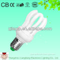 Torch Brand lotus 4U 18W energy saving lamp-HJ-8L40180